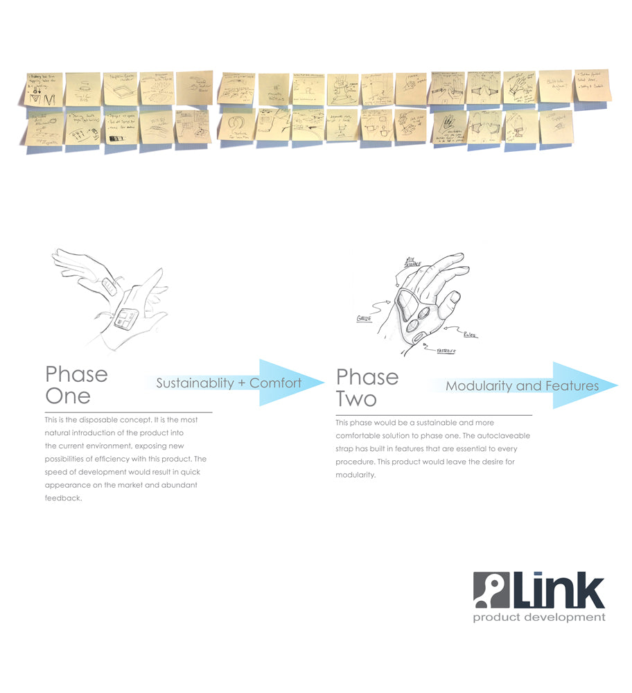 The Quick Co and Link PD product development of the Microtray.